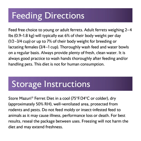 Mazuri Ferret Diet 5MBU - 25lb