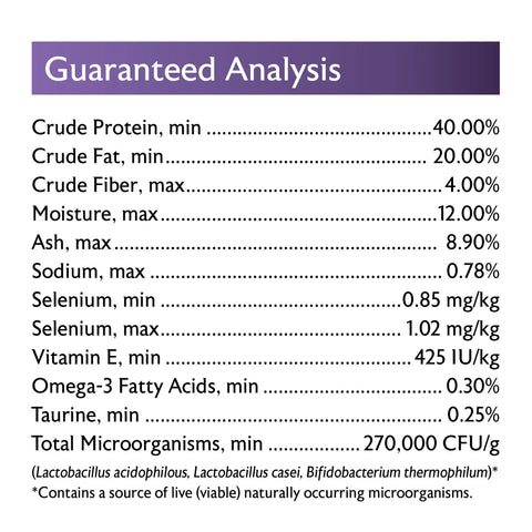 Mazuri Ferret Diet 5MBU - 25lb