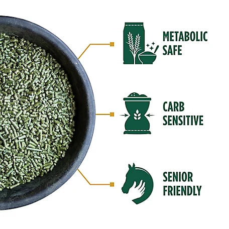 Teff Grass Pellets - 40lbs