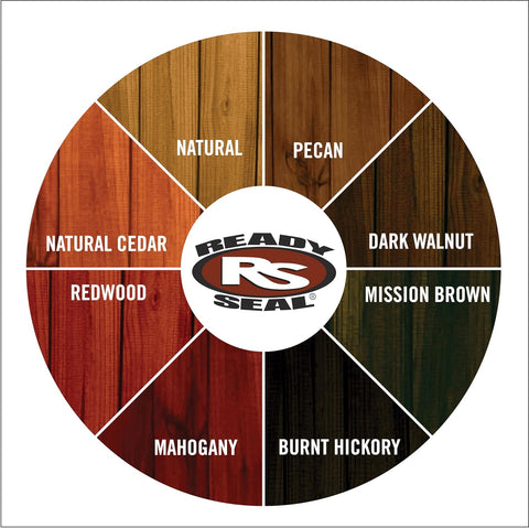 Ready Seal - Exterior Wood Stains