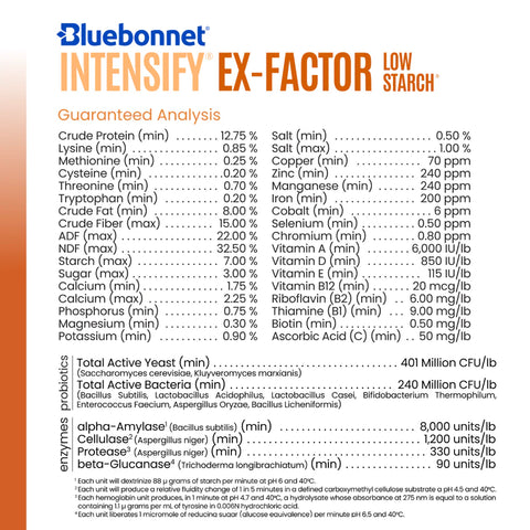 Bluebonnet - Intensify Ex-Factor Low Starch