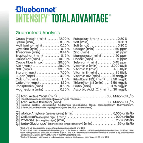 Intensify Prospect Bluebonnet - Intensify Total Advantage – Argyle Feed Store