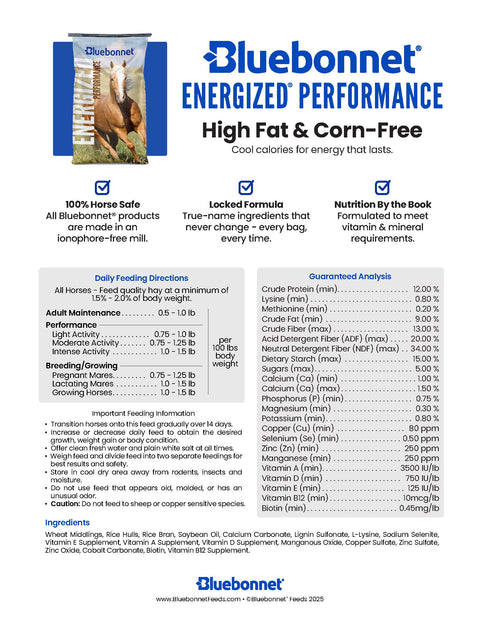 Bluebonnet - Energized Performance