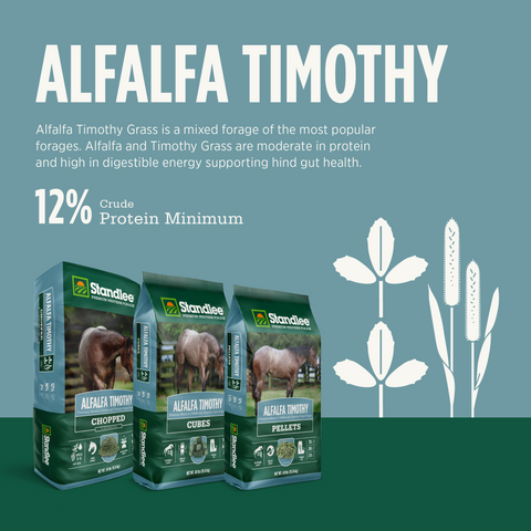 Alfalfa Timothy Chopped - 40lbs