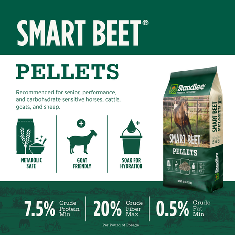 Smart Beet Pellets - 40lbs