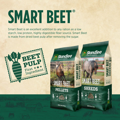 Smart Beet Pellets - 40lbs