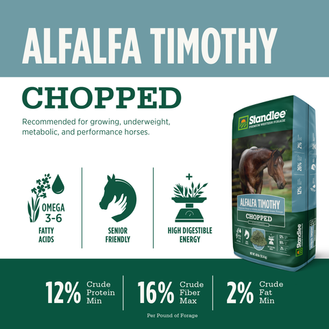 Alfalfa Timothy Chopped - 40lbs