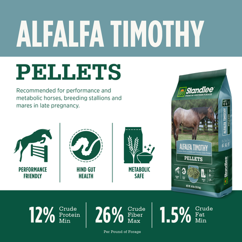 Alfalfa Timothy Pellets - 40lbs
