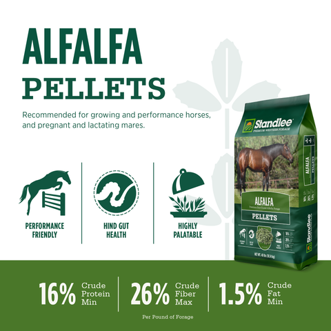 Alfalfa Pellets - 40lbs