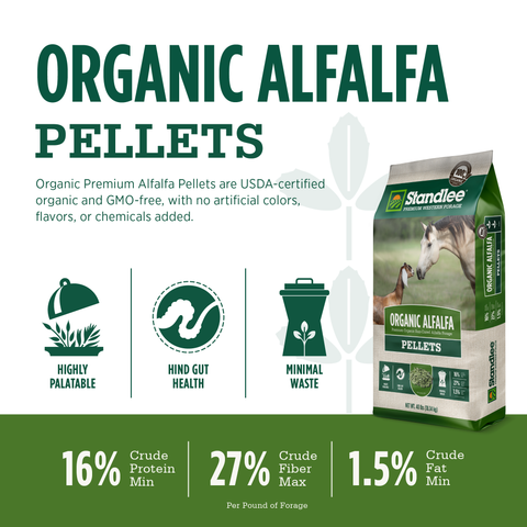 Organic Alfalfa Pellets - 40lbs
