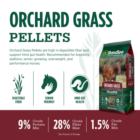 Orchard Grass Pellets - 40lbs