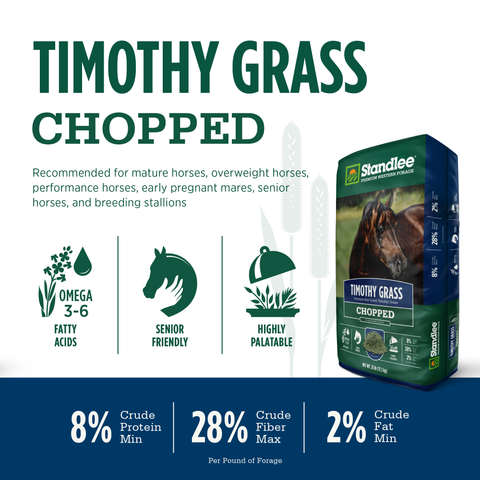 Timothy Grass Chopped - 25lbs