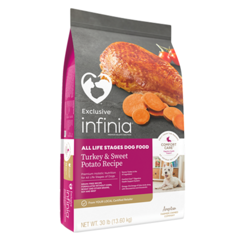 Infinia All Life Stages Dog Food Turkey and Sweet Potato Recipe