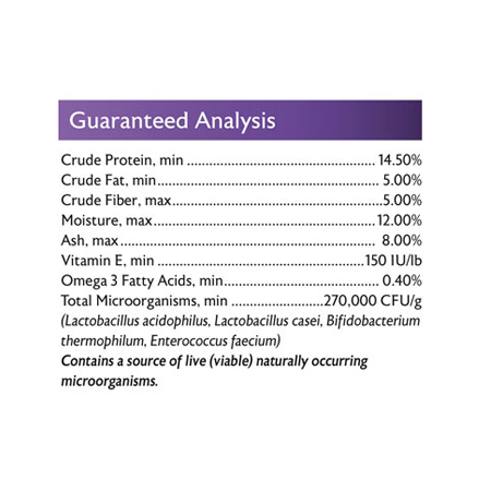 Mazuri Mini Bird Diet 562A - 2lb